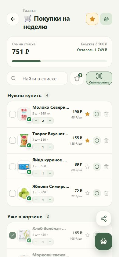 Список покупок Всписке с товарами, количеством и суммой
